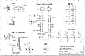 STM32F05x custom hardware schematic